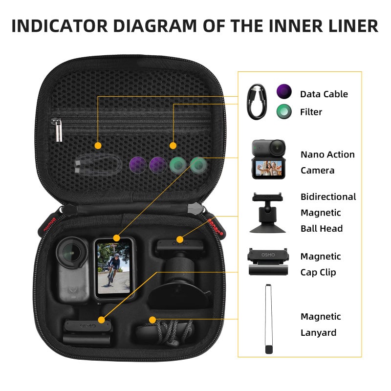 BRDRC Carrying Case for DJI Nano Accessories, Storage Bag Protective Case Hard Shell Cover for DJI Osmo Nano Standard Combo Accessory - Image 2