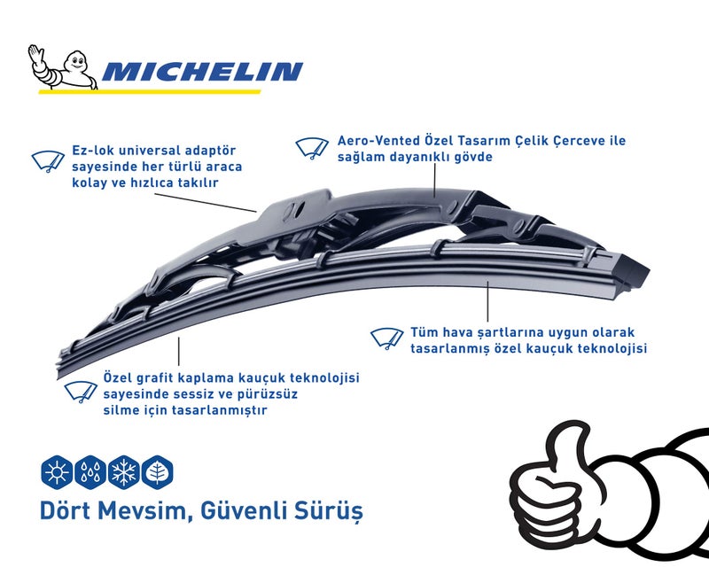 MICHELIN Traditional Rainforce Premium Wiper Blade 24 "inch - Image 3