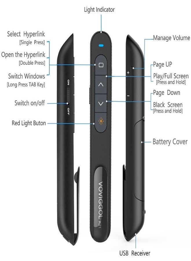 VOVIGGOL USB/Type-C 2 in 1 Presentation Clicker for Powerpoint, Hyperlink Volume Wireless Presenter Remote Control Slide Advancer PPT Clicker for Mac iPad Computer Laptop - Image 4