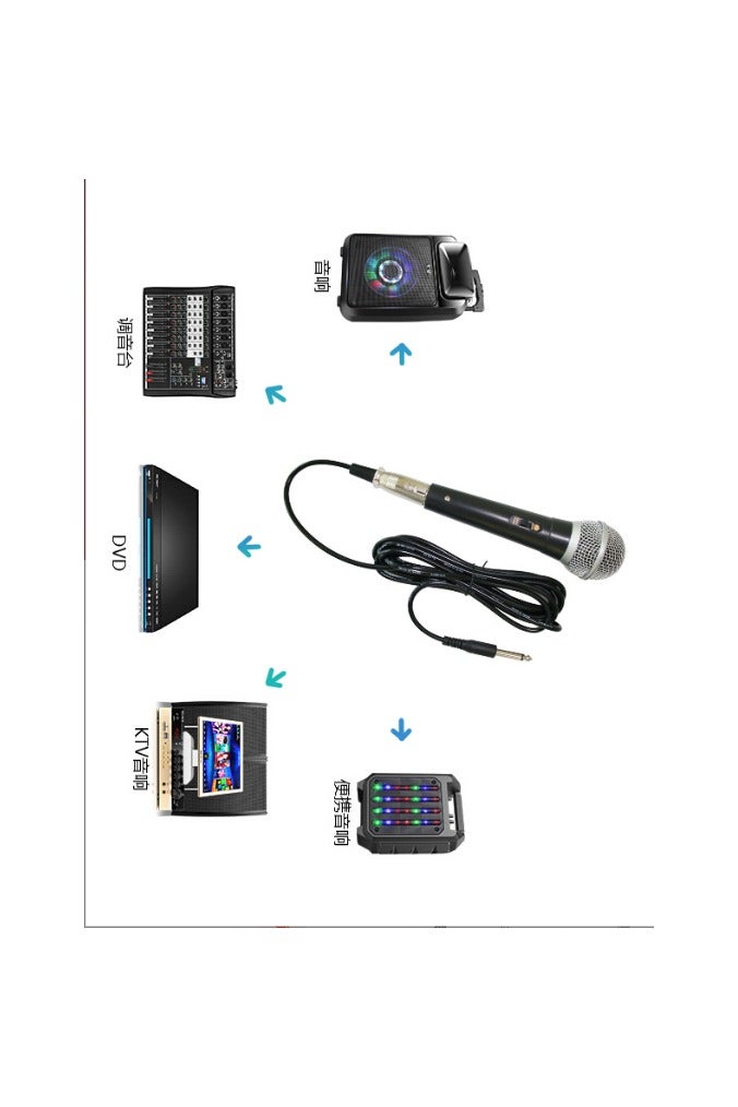 الميكروفون المثبت، القلب الديناميكي، تقليل الضوضاء بكفاءة، البناء القوي، رأس القطن الممتص للصوت، مثالي للمرحلة والاستوديو - Image 2