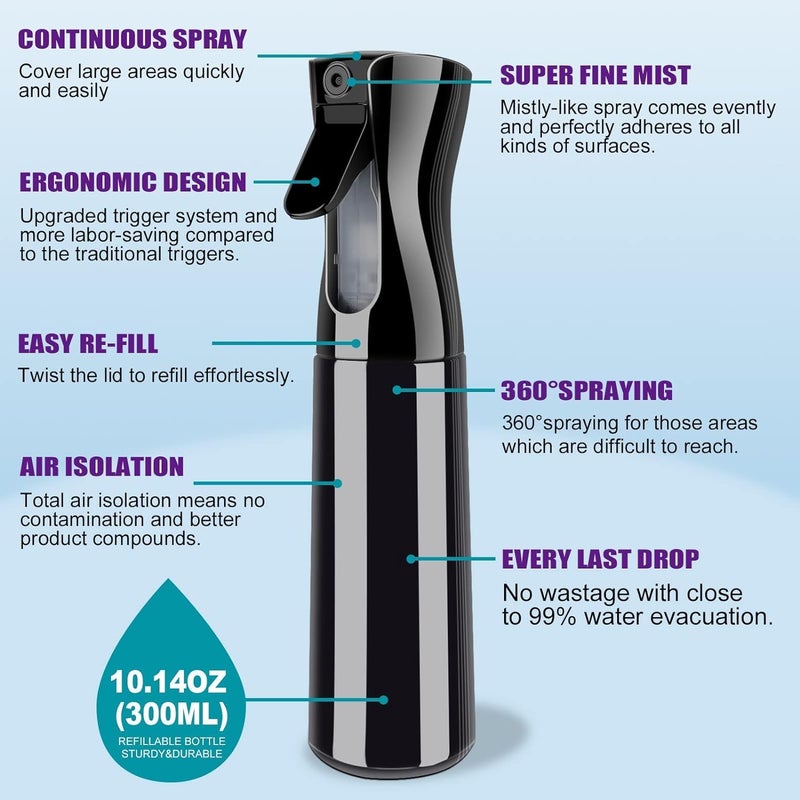 Ballotte زجاجة بخاخ بالوتي برذاذ ناعم، 300 مل، بخاخ مستمر، متعدد الاستخدامات للتنظيف والتصفيف (أسود) - Image 1