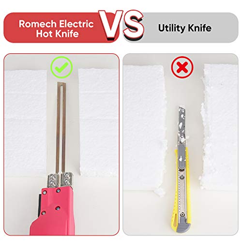 ROMECH Foam Cutter Pro Electric Hot Knife, 200W Styrofoam Cutting Tool Kit- with Heavy-duty Case Blades & Accessories RM-005 (200W) - Image 4