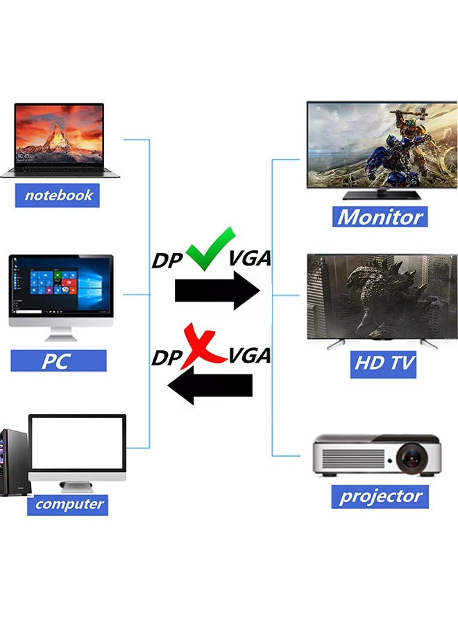 Tersely DisplayPort to VGA Cable, 6ft / 1.8M Gold Plated Standard DP to VGA Male to Male Cable 1080p Cord for Computer Monitor - Image 4