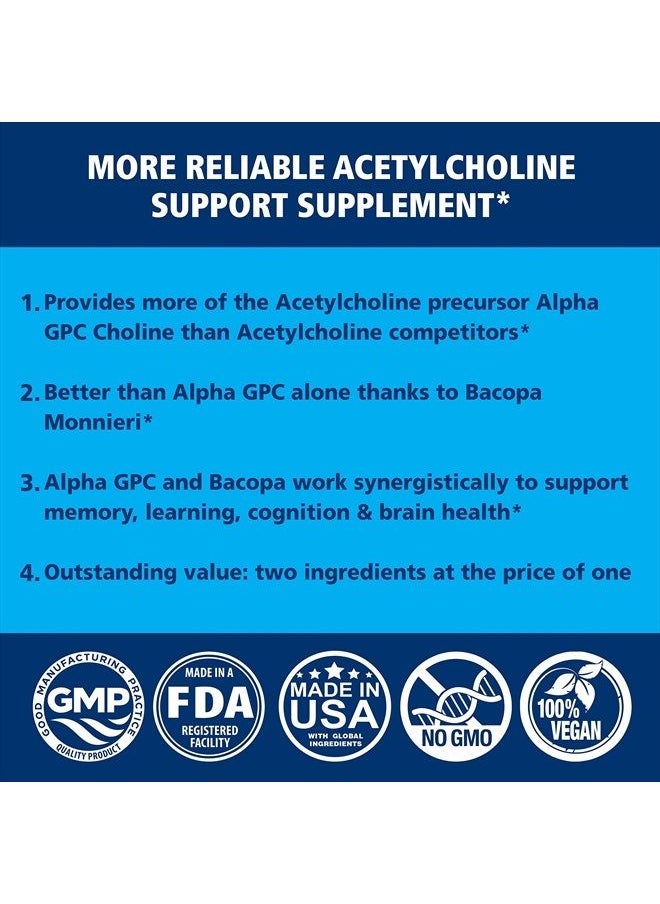 Dr. Maxwell - Acetylcholine, Alpha GPC Choline 600mg + Bacopa, Better Than Each Alone. More Reliable Acetylcholine (Supports Memory & Learning) Supplement, Dual Action Unlike Competitors. Best Choline Form - Image 1