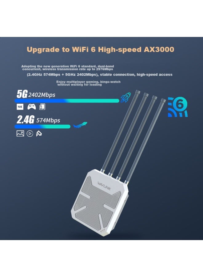 Wavlink Aerial Hd9 Wifi6 Outdoor Router, Ax3000 Gigabit, Outdoor Bridge, High-power Wireless Ap, Outdoor Scenic Area Network, nidirectional Coverage, Wifi Base Station - Image 3