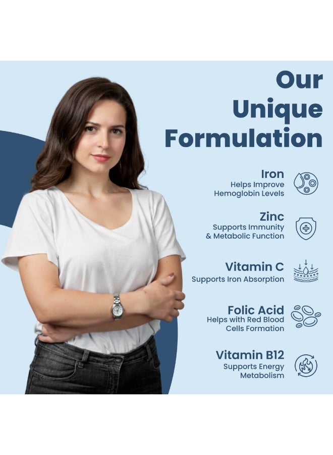 ZEROHARM Iron, Zinc, Folic Acid & Vitamin B12 Tablets | Curry Leaves, Guava, Acerola Cherry | Boosts Hemoglobin Levels | Antioxidant & Immunity Support | Iron Supplement for Men, Women | 60 Tablets - Image 3