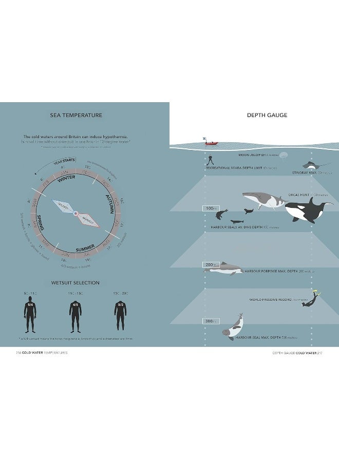 The Book of Tides  - Image 3