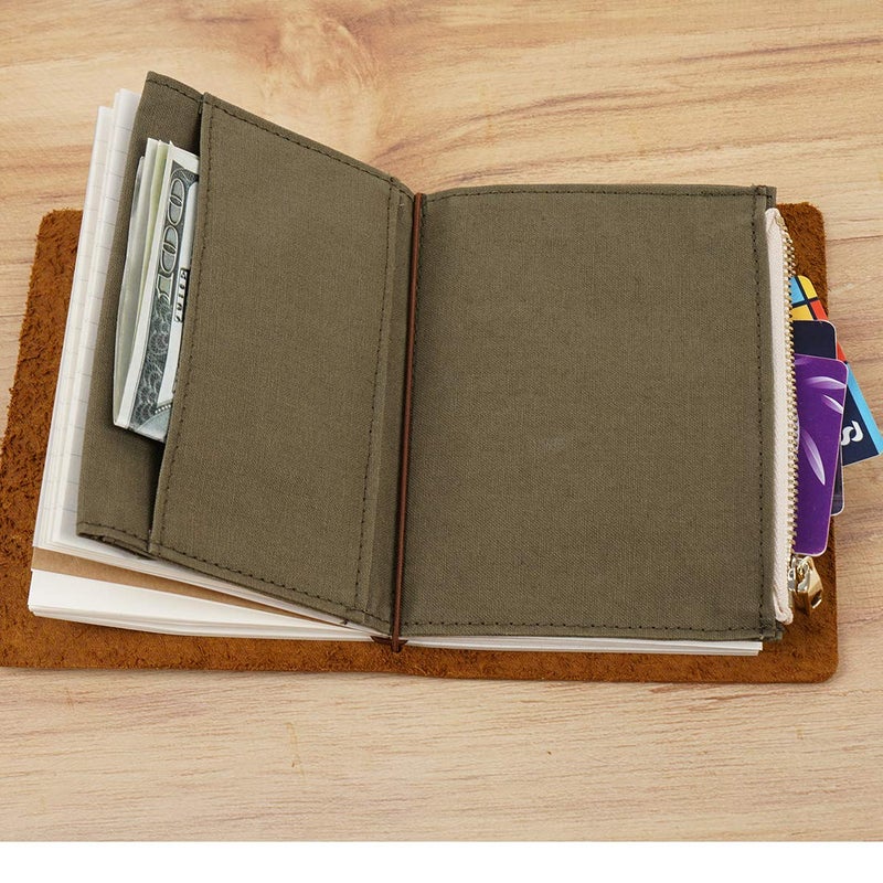 Moterm Canvas Zipper Pocket for Travelers Notebook, 1 Insert Pouch Refill for TN Accessories Paper Card Holder Storage Bag (Passport Size,Olivegreen) - Image 5