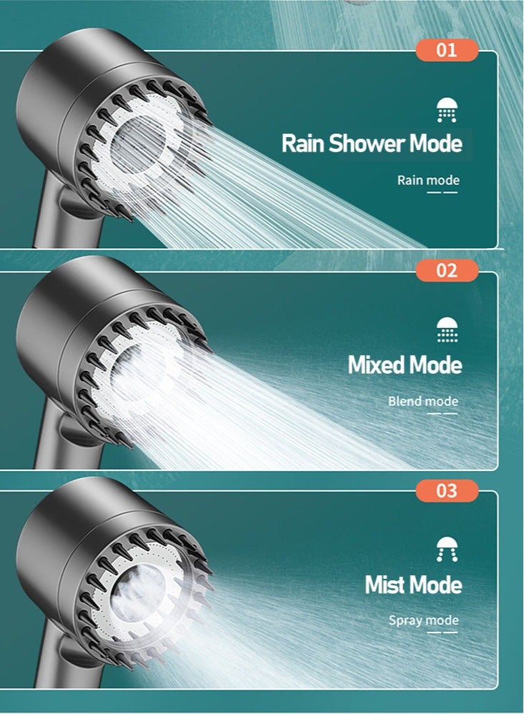Perfii 2 Packs German Style Massage Shower System with High-Pressure Performance, Multifunctional One-Button Adjustment Shower Head - Image 3