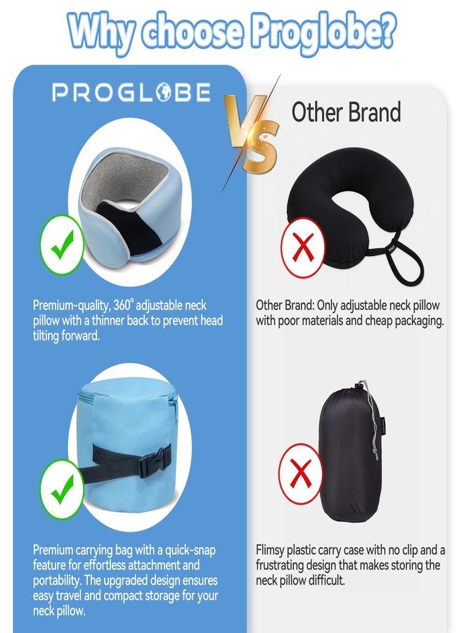 Proglobe Junior Kids Travel Neck Pillow - Ergonomic Memory Foam Pillow for Airplane, Car, Booster Seat - Soft, Washable, Compact Travel Pillow with Strap - Light Blue - Ages 4-13 - Image 5