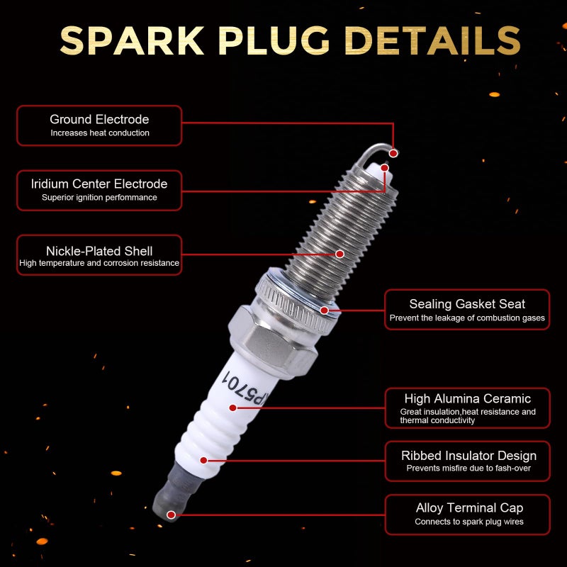 RLP XP5701 Iridium Spark Plug Compatible with 2011-2021 3.6 Dodge Challenger Charger Durango Caravan Journey Grand Jeep Grand Cherokee Wrangler Chrysler 200 300 Town & Country Ram 1500 V6 3.6L Set of 6 - Image 2