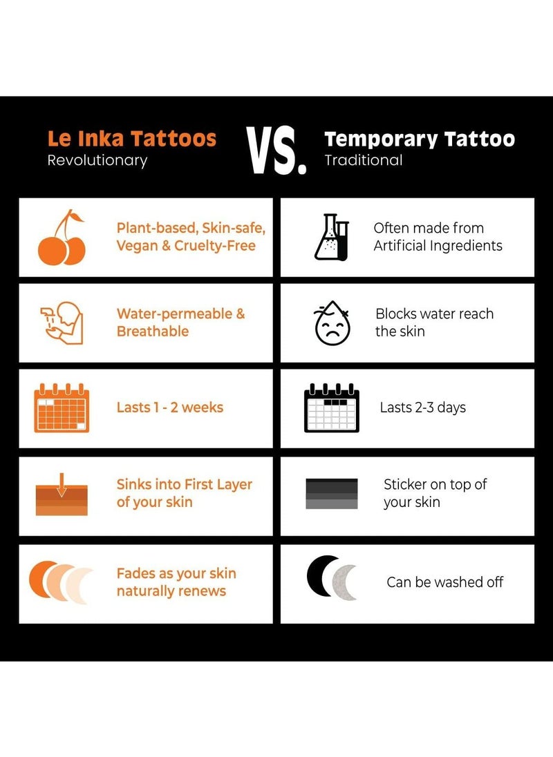 Le Inka - Le Inka Temporary Tattoos Water-Permeable Breathable Long Lasting Lasts 1-2 Weeks Premium Plant-Based Men & Women Never Regret - Image 1