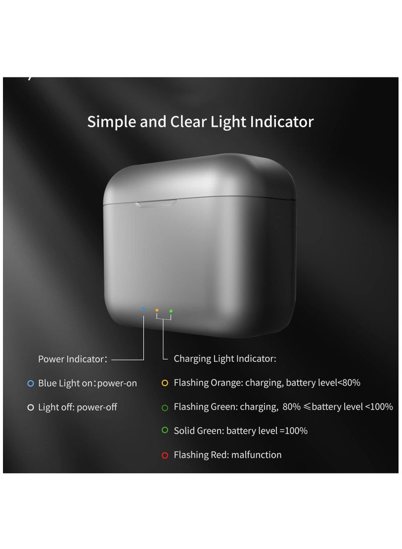 SOLARAE Fast Battery Charger Hub for Insta360 X3, Quick Portable 2 Channel Battery Charging Storage Station with Micro SD Card Slots and USB Type C Cable, Up 80% Charge in 35 Minutes - Image 4