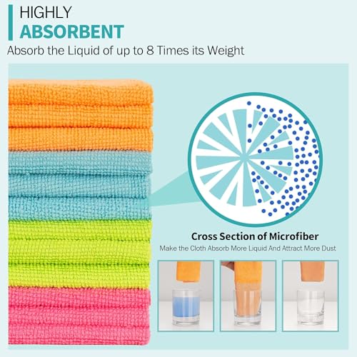 Showstopper Microfiber Cleaning Cloth | 12 Pack | Kitchen Cleaning Cloths and Wipes | Dusting Cloth for Home Cleaning | 4 Green,Blue,Orange,Pink | 30cm X 30cm - Image 2