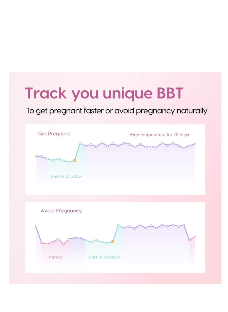 Femometer - Basal Thermometer for Ovulation, Smart Quiet BBT Thermometer with Bluetooth for Nature Family Planning, Fertility Monitor and Period Tracker with Femometer APP iOS & Android from Femometer Vinca - Image 1