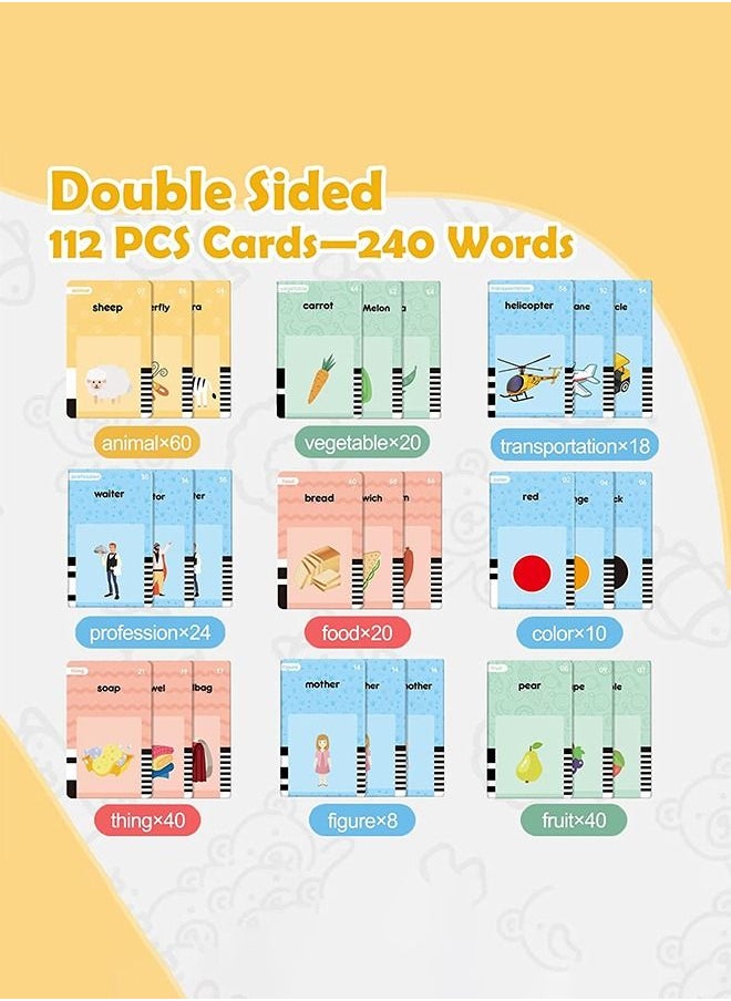 BAYBEE BAYBEE Smart Palm Toys for Kids, Autism Sensory Toys for Autistic Children, English Learning Montessori Speech Therapy, 224 Words Baby Talking Flash Cards Gift Toy for 2 3 4 5 Year old Boys and Girls  - Image 4