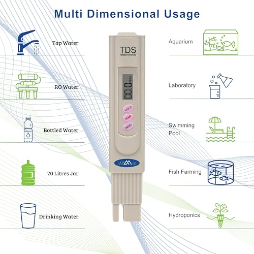 Japmin TDS Meter, Total Dissolved Solids Meter, Water Quality Tester, PPM Tester - Image 4