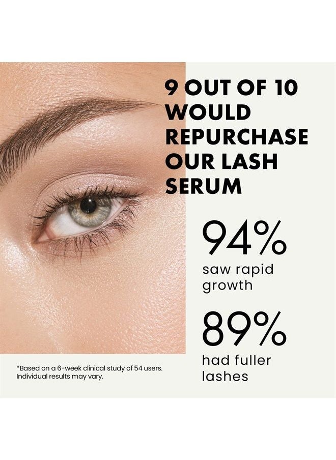 Eclat Skincare - Premium Lash Serum - Eyebrow + Eyelash Serum with Vitamin B5, Safe for Eyes Brow & Lash Growth Serum, Serum to Grow Lashes + Brows, Perfect Long Lash Serum, Natural Look, Gentle + Safe - Image 1