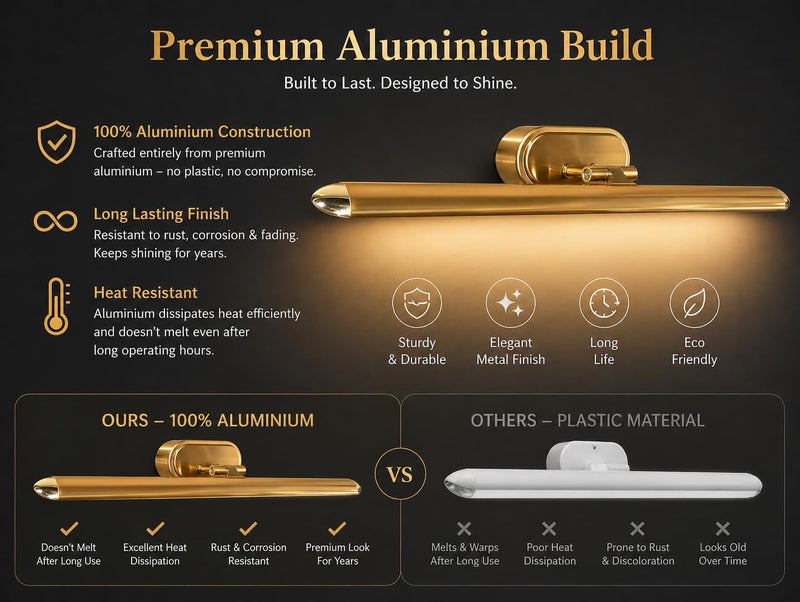 FILLISKA® 12 Watt Luxurious Gold Modern LED Picture/Dressing/Vanity/Bathroom/Mirror Light with 3 Step Light Mode & Adjustable Head (White, Warm White and Neutral White) (2 Year Warranty) - Image 3