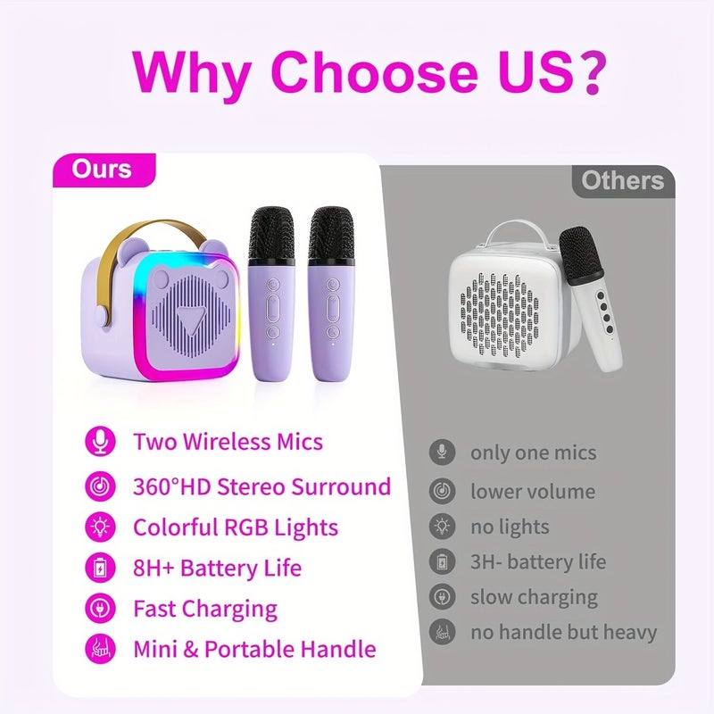 Purple K10 Mini Cat Ear Karaoke Machine With 2 Wireless Mics LED Disco Lights - Image 5