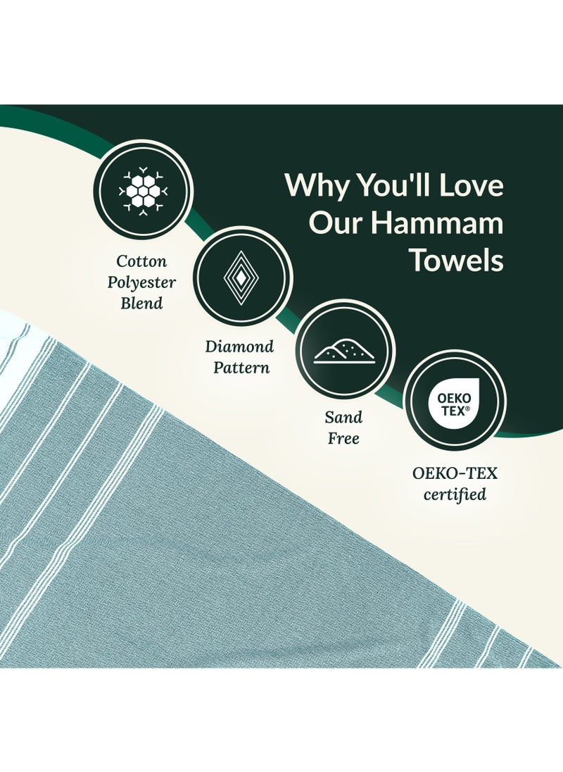 Cloud Scape Linen Turkish Beach Towel Set of 2, 39x71 inches Oversized Lightweight 100% Cotton Hammam Towel,BALTIC  - Image 4