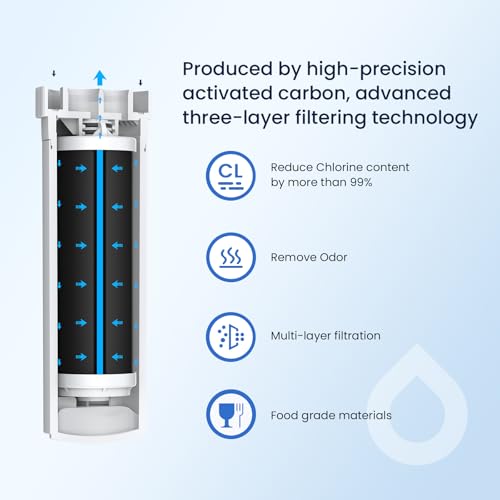 GLACIER FRESH XWF Replacement For GE XWF Refrigerator Water Filter Pack of 1 (Not for XWFE) - Image 5