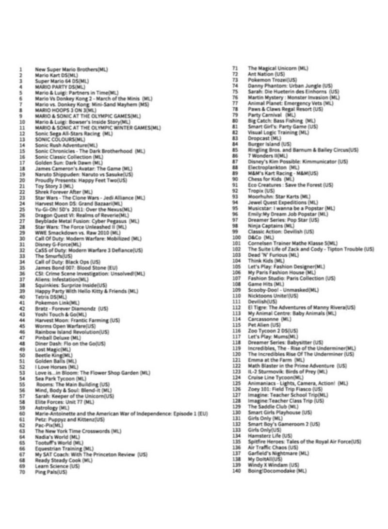 428 in 1 Game Cartridge Multicart,DS Game Pack Card Compilations, Fine Works Combo Multicart for Nintendo DS, NDSL, NDSi, NDSi LL/XL, 3DS, 3DSLL/XL, New 3DS, New 3DS LL/XL, 2DS, New 2DS LL/XL - Image 4