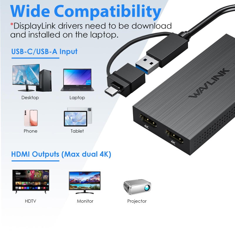 WAVLINK USB 3.0 & USB C to Dual HDMI Adapter 4K@60Hz for 2 Monitors, DisplayLink USB C HDMI Adapter for Dual Monitor, for Mac M1/M2/M3, Windows, ChromeOS, Ubuntu, Android - Image 4