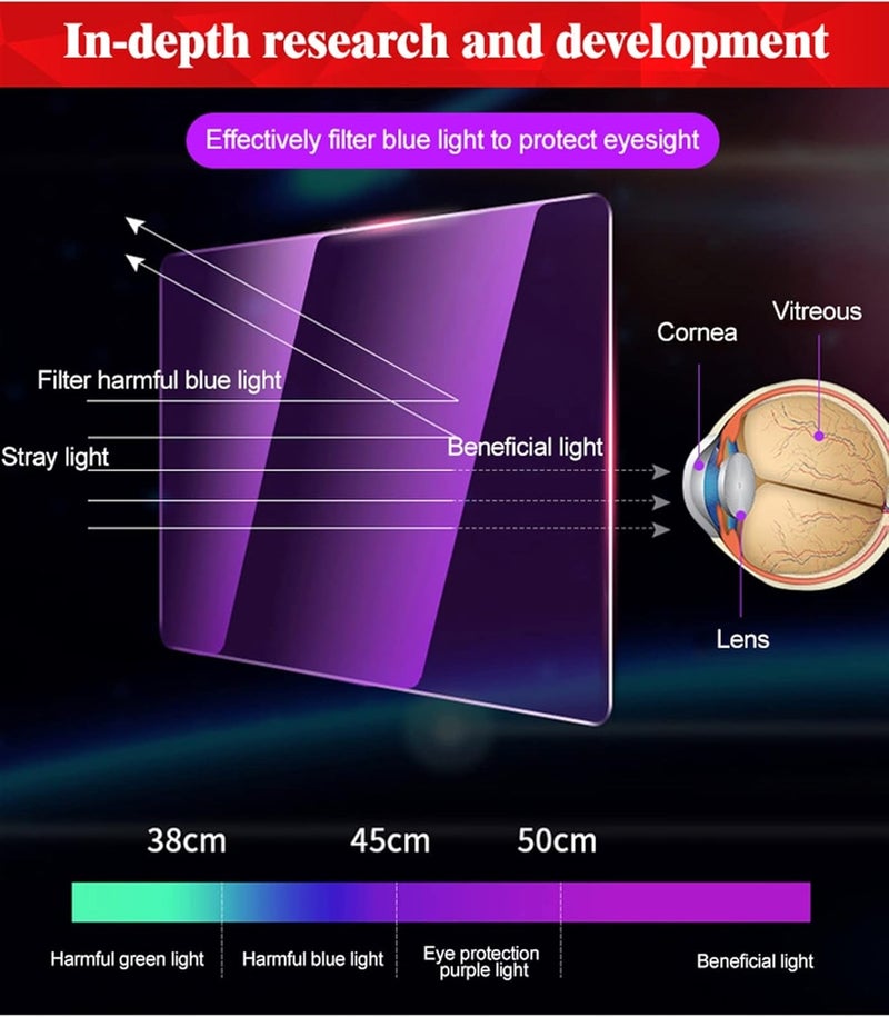 cheekyglo for Land Rover Range Rover L405 Velar L560 Sport L494 28~2022 Car Navigation Film Screen Protector Tempered Glass Accessories (Color : Range Rover Sport AC, Size : 1sets)1sets Range Rover Sport AC - Image 5