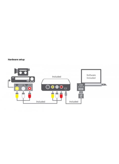 Vidbox Video Conversion Suite