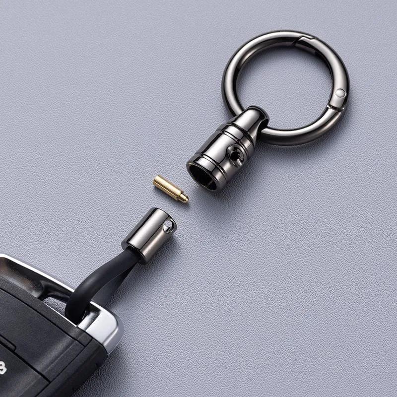 Keychain - Image 5