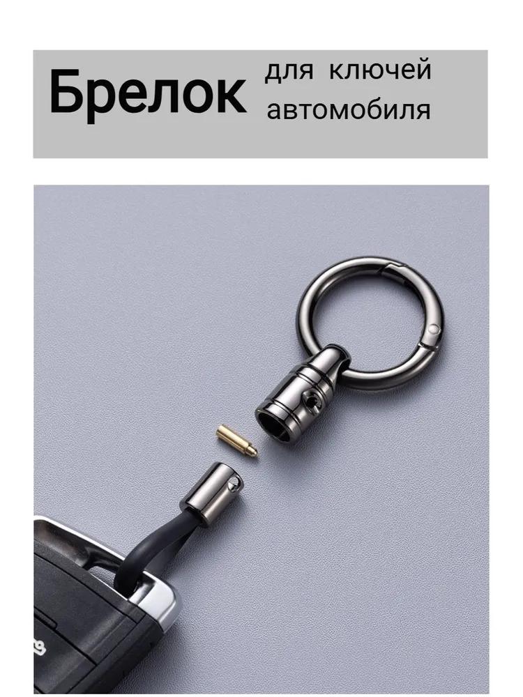 Keychain - Image 2