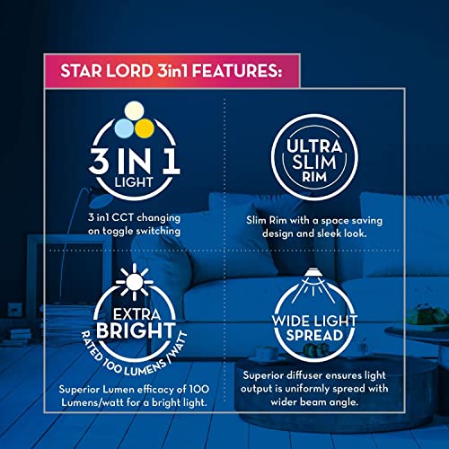 Crompton Star Lord | Recessed Ceiling Lights | 20W | Square | Cool White | for False Ceiling Installation | Cutout: 8" | for Home, Living Room, Office & Shops | Pack of 1 - Image 3