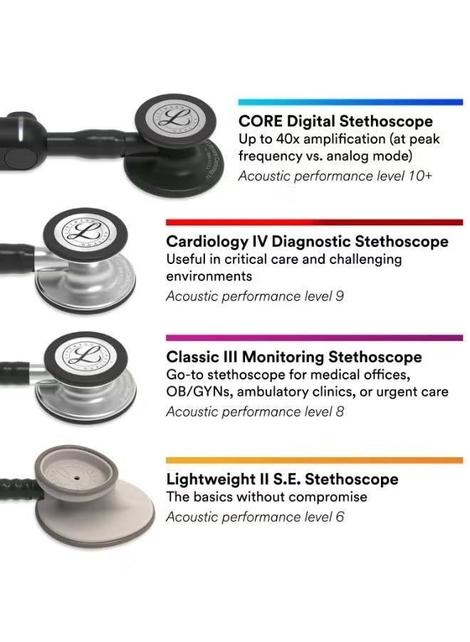 3M Littmann littman classic 3 Classic III Monitoring Stethoscope Copper-Finish Chestpiece Chocolate Tube 27 inch 5809 - Image 5