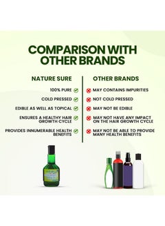 Nature Sure ™ Kalonji Tail Nigella Sativa Blackseed Oil (110 Ml Each) Pack Of 2  - Image 5