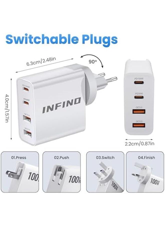 erorex - 100W Gan Pd Charger 2 Usb C 100W And 2 Usb A 18W 3 Interchangeable Heads For Us Uk Eu Au - Image 1