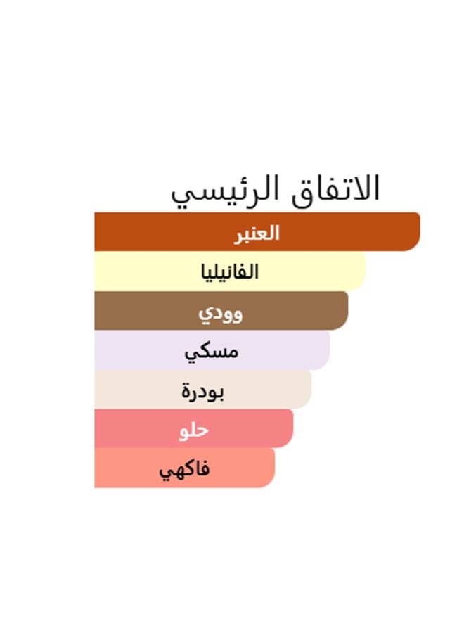 ARABIYAT Fahad Regal - for Unisex EDP - 100ml - Image 3