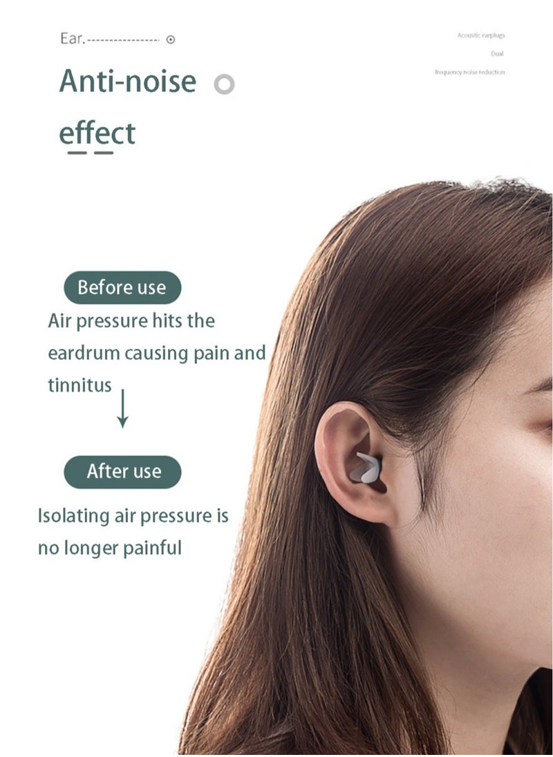 Generic - Sound-isolating and Noise-cancelling Earplugs with Storage Box Soft Silicone and Reusable Suitable for Sleeping Flying and Studying - Image 1
