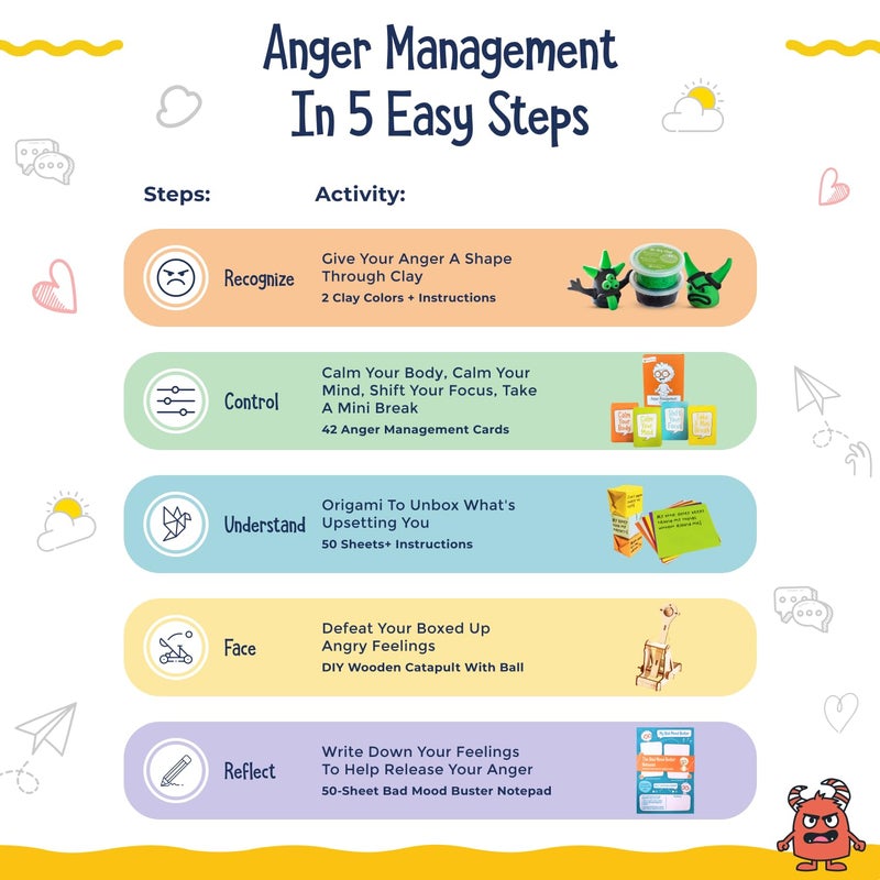 Open The Joy Anger Management Box  Emotional Regulation Kit for Kids with Calming Tools DIY Crafts and Stress Relief Activities Perfect for SocialEmotional Learning and Mindfulness Practice - Image 3