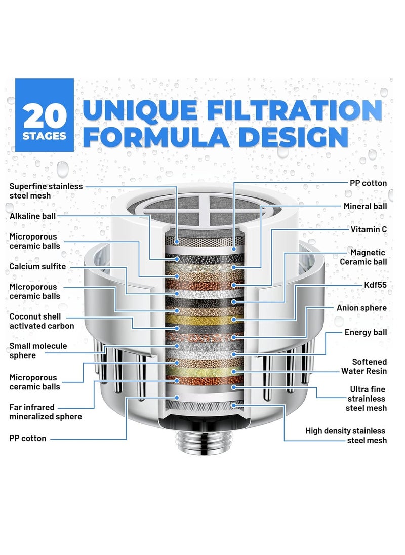Generic - Shower Filter 20 Stage Showerhead Filter for Hard Water with 2 Replaceable Cartridges for Removing Chlorine Fluoride, Polished Chrome - Image 1