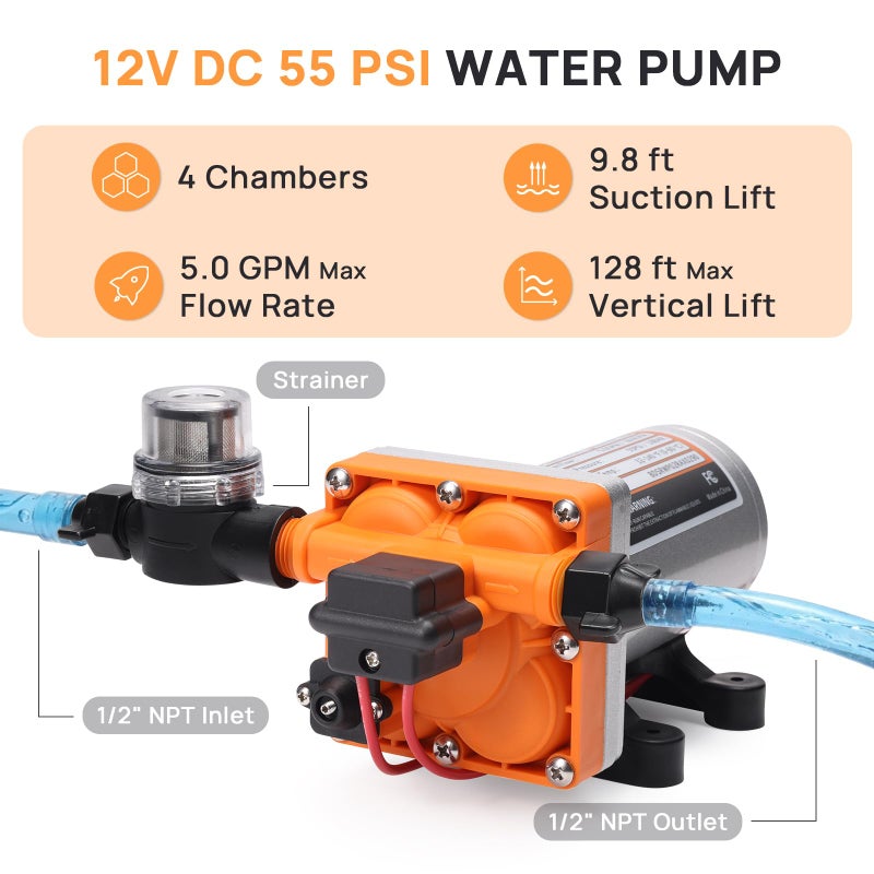 TURBRO 5.0 GPM 55 psi RV Water Pump, 12V DC Self-Priming Diaphragm Pump, Water Pressure Pump with Pressure Switch and Overheating Protection, for RV, Marine, Boat, Yacht, Camper, Garden, Irrigation - Image 2