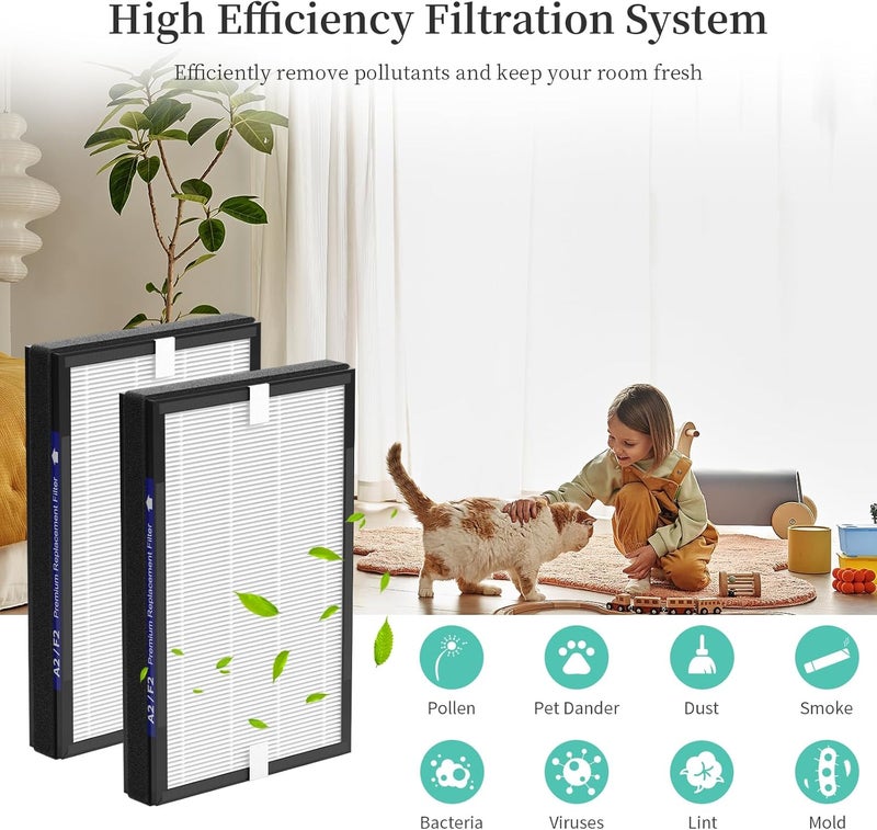XBWW 2 Packs A2 F2 Replacement Filters Compatible with 3M Filtrete Room Air Purifi-er Models FAP-C02-A2 FAP-C03-A2 FAP-T03-A2 FAP-C02WA-G2 FAP-C03BA-G2 FAP-T03BA-G2 FAP-SC02N FAP-SC02W - Image 5