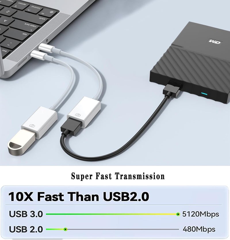 Wahbite Apple USB-C to USB Camera Adapter, USB 3.0 OTG Cable for iPhone/iPad to Connect Card Reader, USB Flash Drive, U Disk, Keyboard, Mouse, Hubs, MIDI, Plug & Play (USB-C) - Image 3