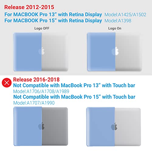 IBENZER Compatible with MacBook Pro 13 Inch Case 2015 2014 2013 end 2012 A1502 A1425, Hard Shell Case with Keyboard Cover for Old Version Apple Mac Pro Retina 13, Airy Blue, R13ARBL+1A - Image 3