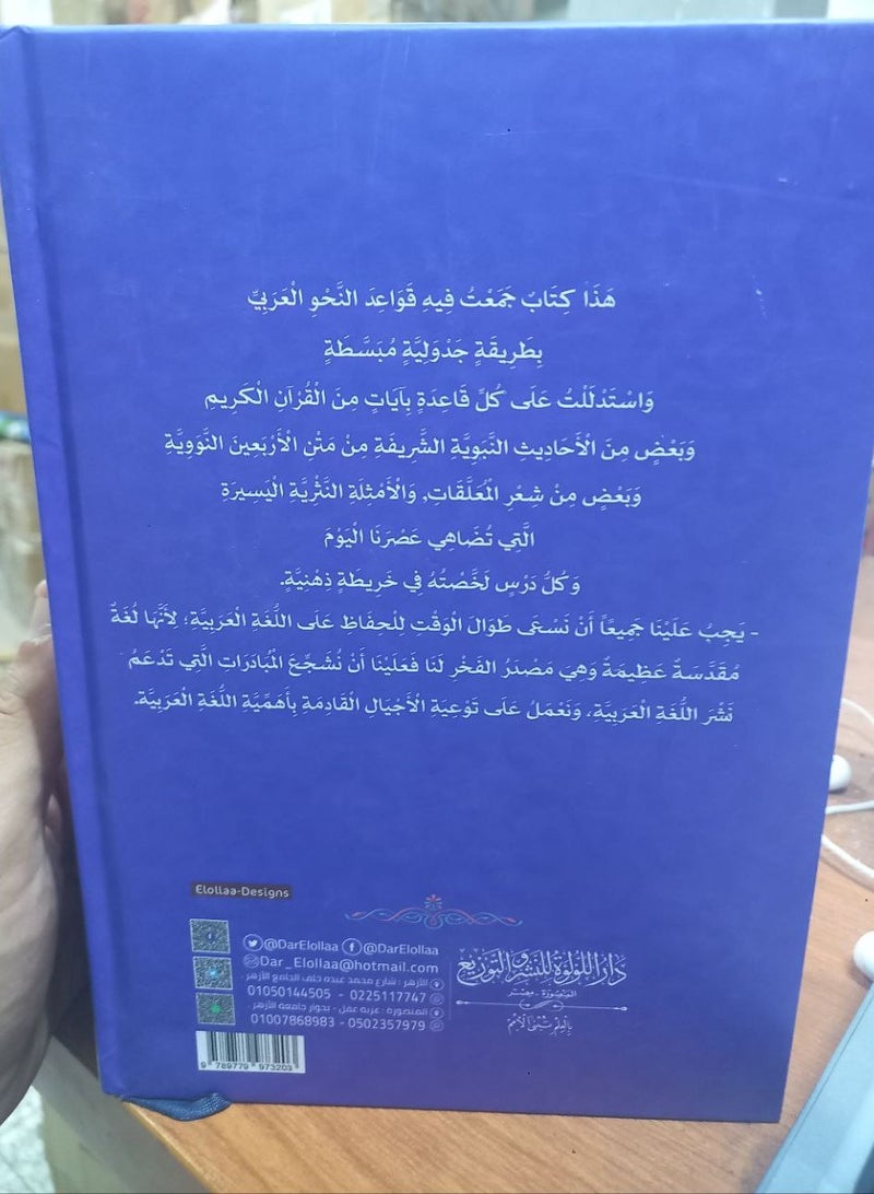 How to Master Arabic Grammar - Image 2