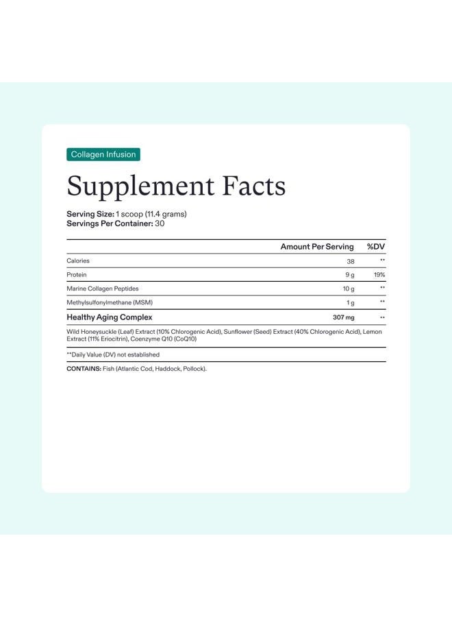 Women's Hair Growth Supplement and Collagen Peptides Powder, Ages 18-44, Physician-formulated for Visibly Thicker, Stronger Hair, Dermatologist Recommended - 1 Month Supply, 12 oz Bottle