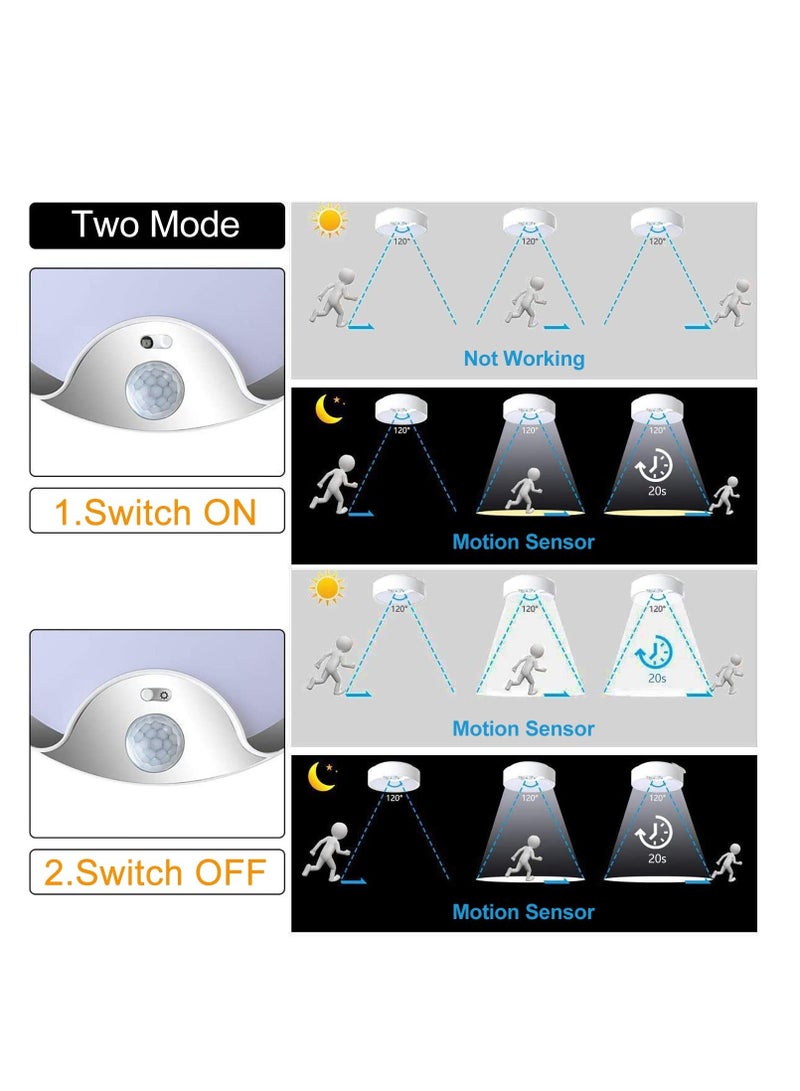 LED Motion Sensor Ceiling Light, Battery Operated Ultra Bright Motion Activated Indoor Light for Shed Loft Porch Toilet Garage Stair Hallway Cupboard, Daylight 400LM (Battery Not Included)  - Image 5
