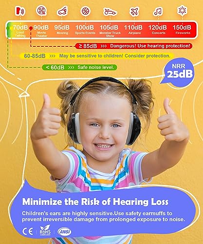 PROHEAR 032 20 Noise Cancelling Headphones for Kids 25dB Noise Reduction Adjustable Sensory Ear Protection Muffs for Concert Fireworks Monster Truck Shows School Black - Image 3
