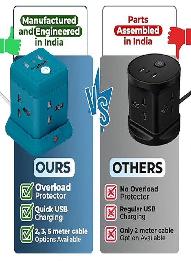 EMBOX لوحة تمديد EMBOX Cube مزودة بمنفذ USB، ومقابس عالمية، ومنفذ USB (2.4 أمبير) (شحن سريع 3.0)، ولوحة تمديد مزودة بمفاتيح، وحماية من الحمل الزائد، ومؤشر. - Image 2