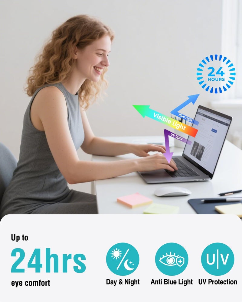 FFORITO F FORITO Magnetic Anti Blue Light Screen Protector Compatible with MacBook Pro 16 inch(2021-2024, M4, M3, M2, M1), Bubble-Free Install, Removable & Reusable Anti Glare Matte Laptop Screen Shield - Image 5